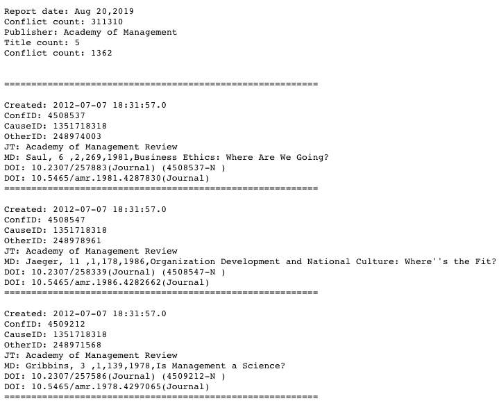 Conflicts by publication title