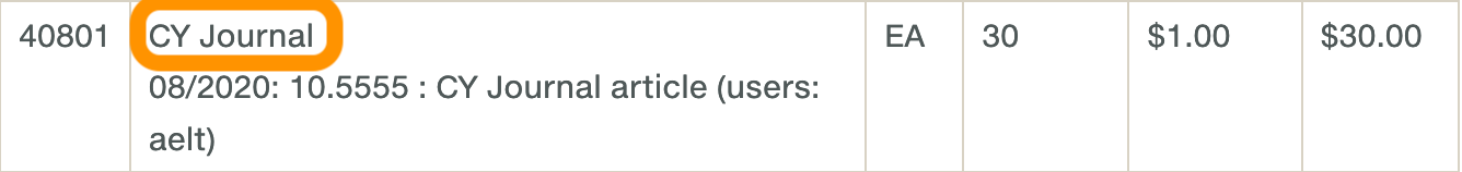 This part of the invoice shows the type of content that this charge relates to, and whether the content is current or back-year. In this example, the charge is for current year (CY) journal articles.