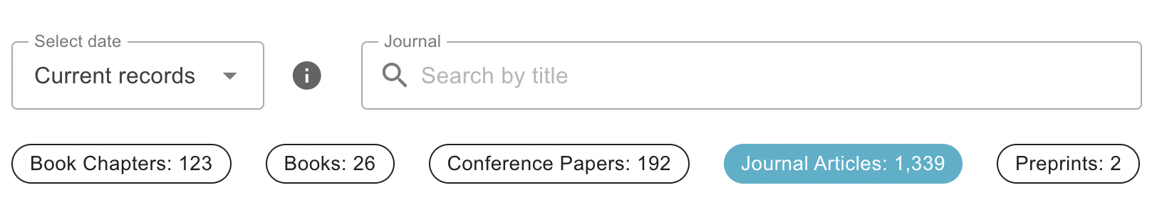 Filtering by time period and record type in participation reports