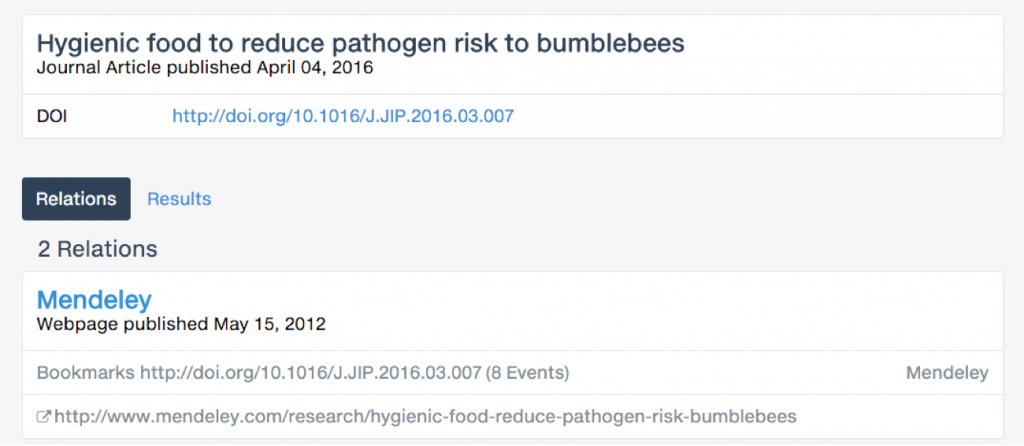 Example of event data in Mendeley.